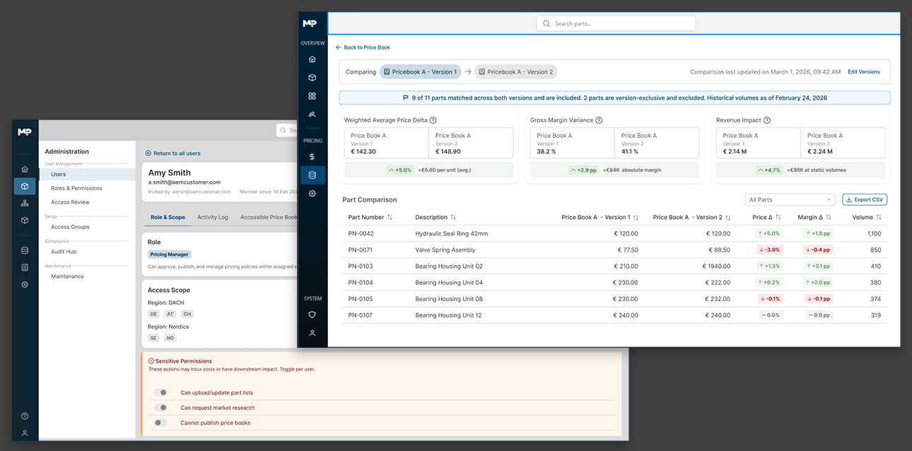 Functional prototypes of a price book comparison view and user administration screens