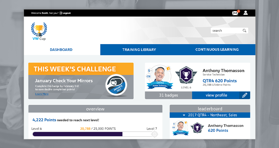 VW Cup dashboard, leaderboard, and badge system screens